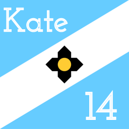 www.kate14district.com favicon